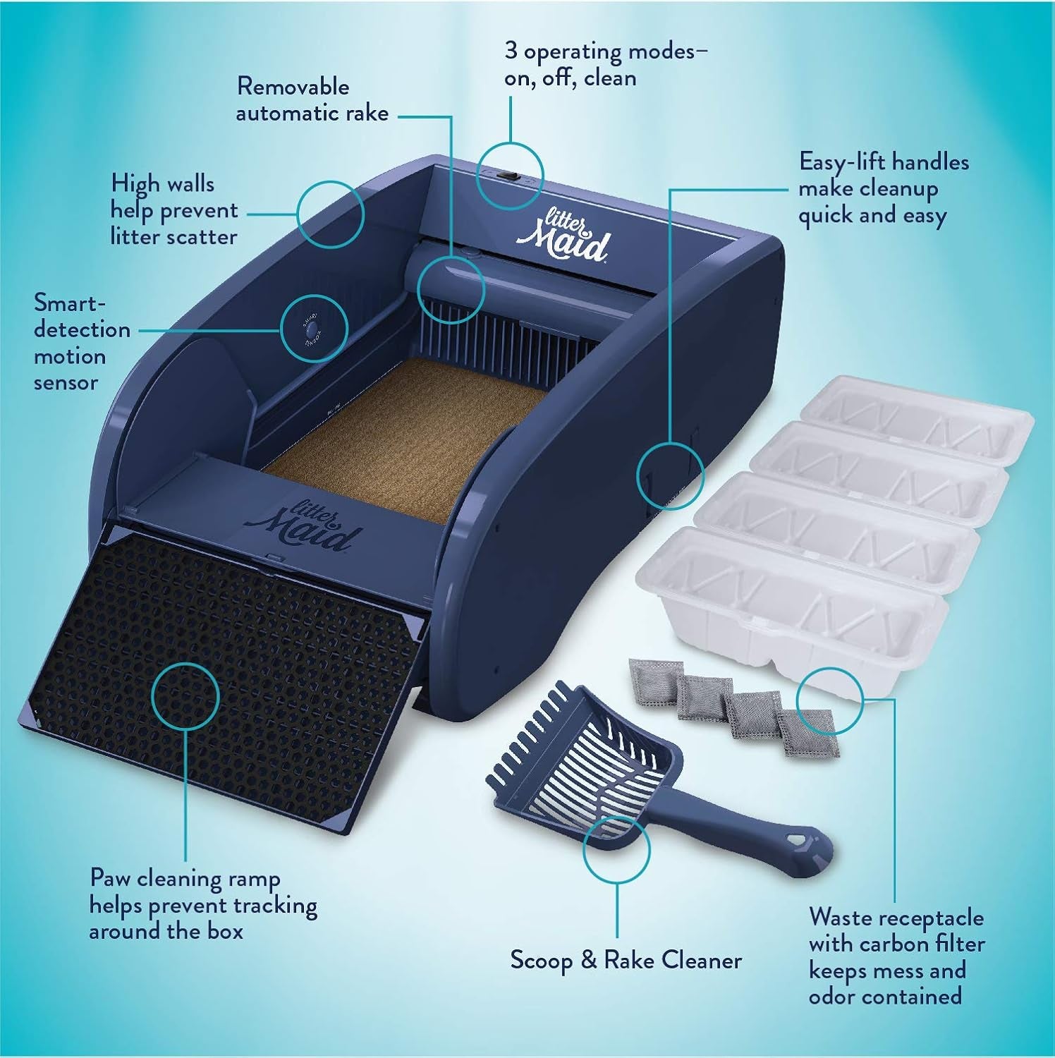 Self-Cleaning Litter Box System for Multiple Cats - 10 Piece Set