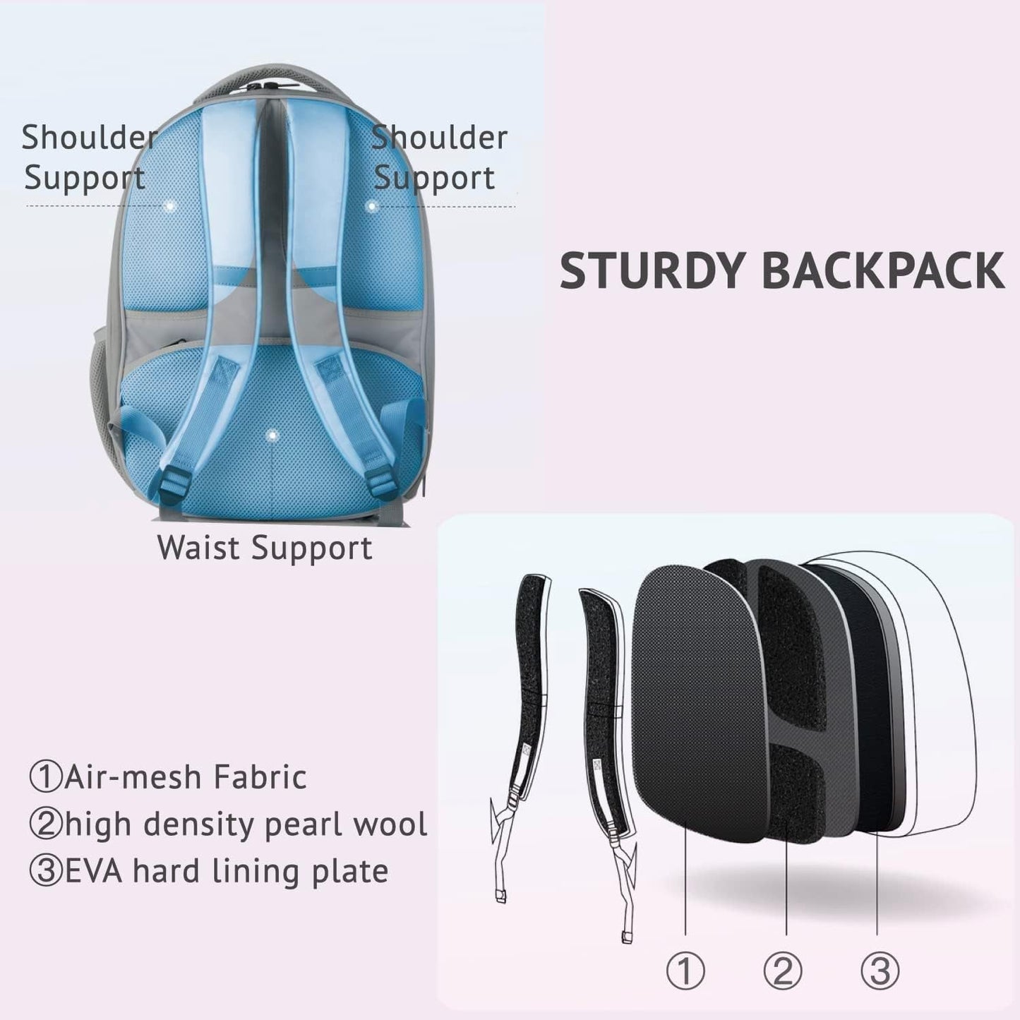 PETKIT Cat Backpack Carrier for Kitty Small Dog with Inbuilt Fan & Light