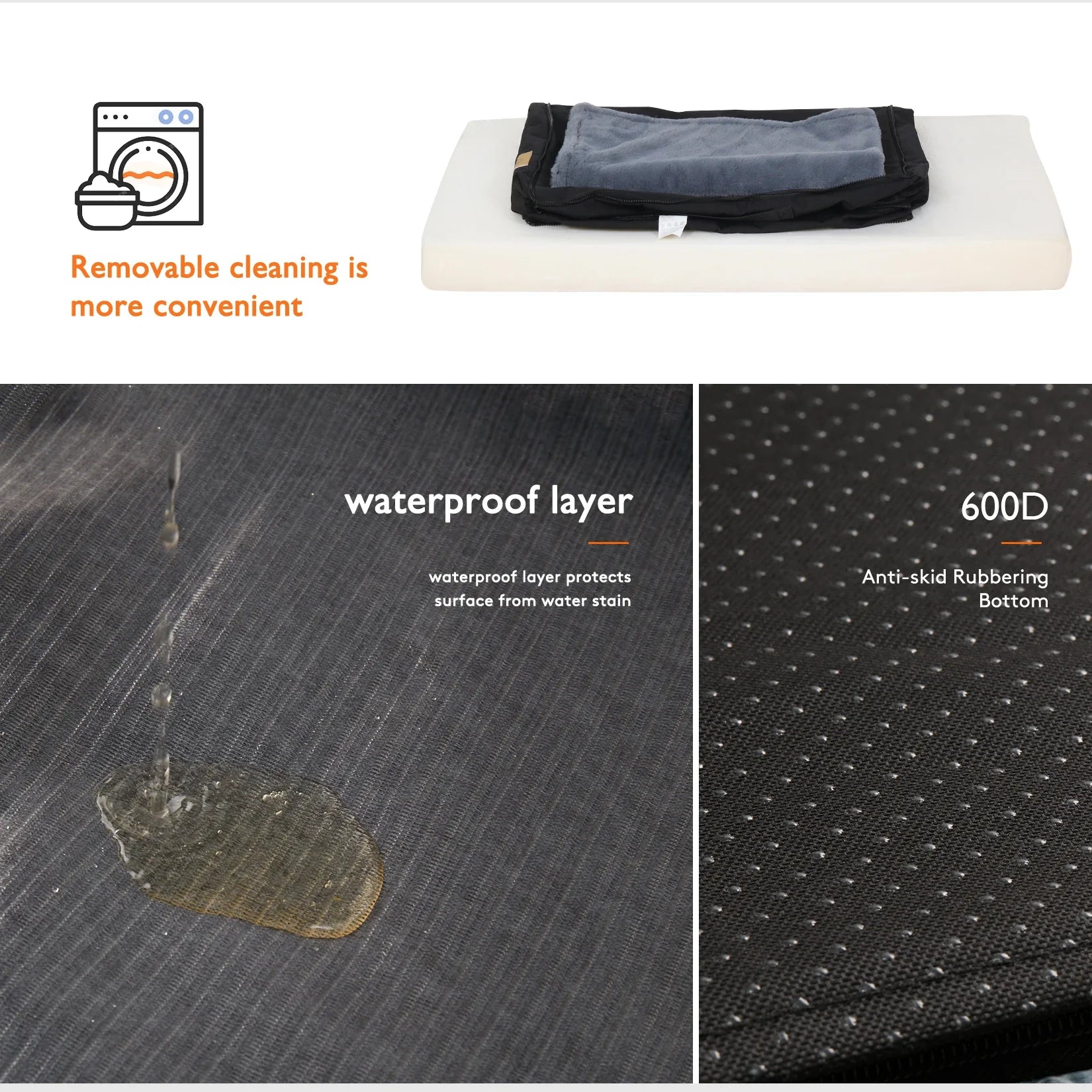 Orthopedic Washable Dog Bed for Large Breeds - Comfortable Sponge Foam Pet Bedding for Crate Use
