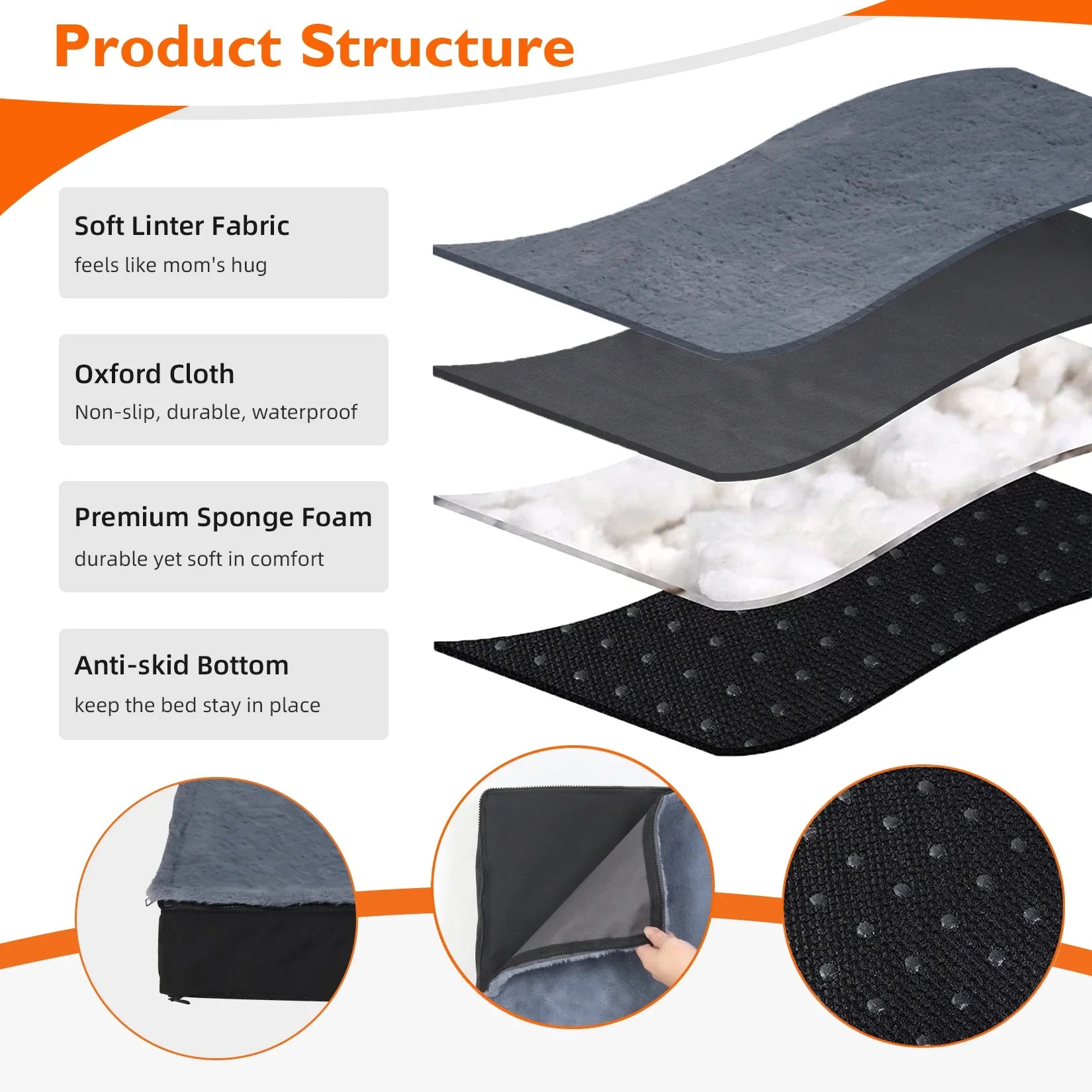 Orthopedic Washable Dog Bed for Large Breeds - Comfortable Sponge Foam Pet Bedding for Crate Use