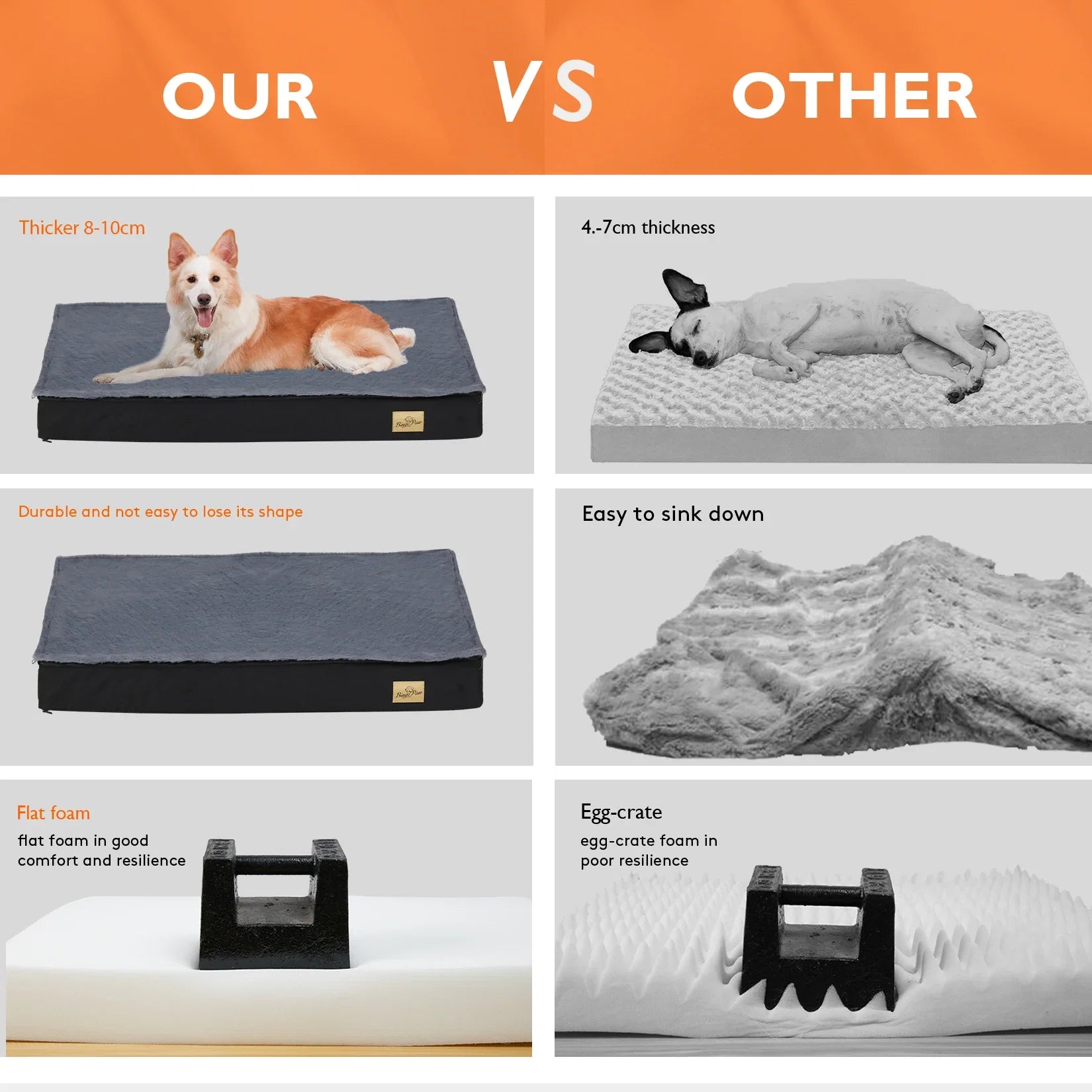 Orthopedic Washable Dog Bed for Large Breeds - Comfortable Sponge Foam Pet Bedding for Crate Use