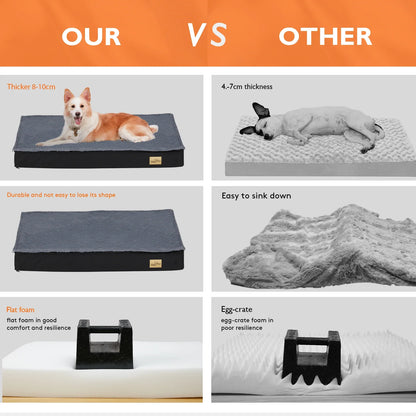 Orthopedic Washable Dog Bed for Large Breeds - Comfortable Sponge Foam Pet Bedding for Crate Use
